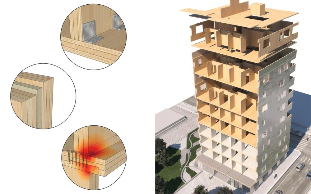 CLT Construction 2